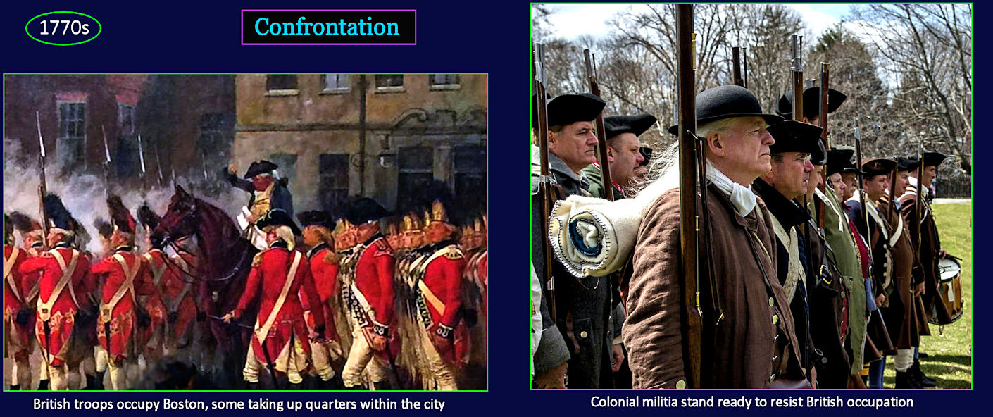 Prelude to War, 1774